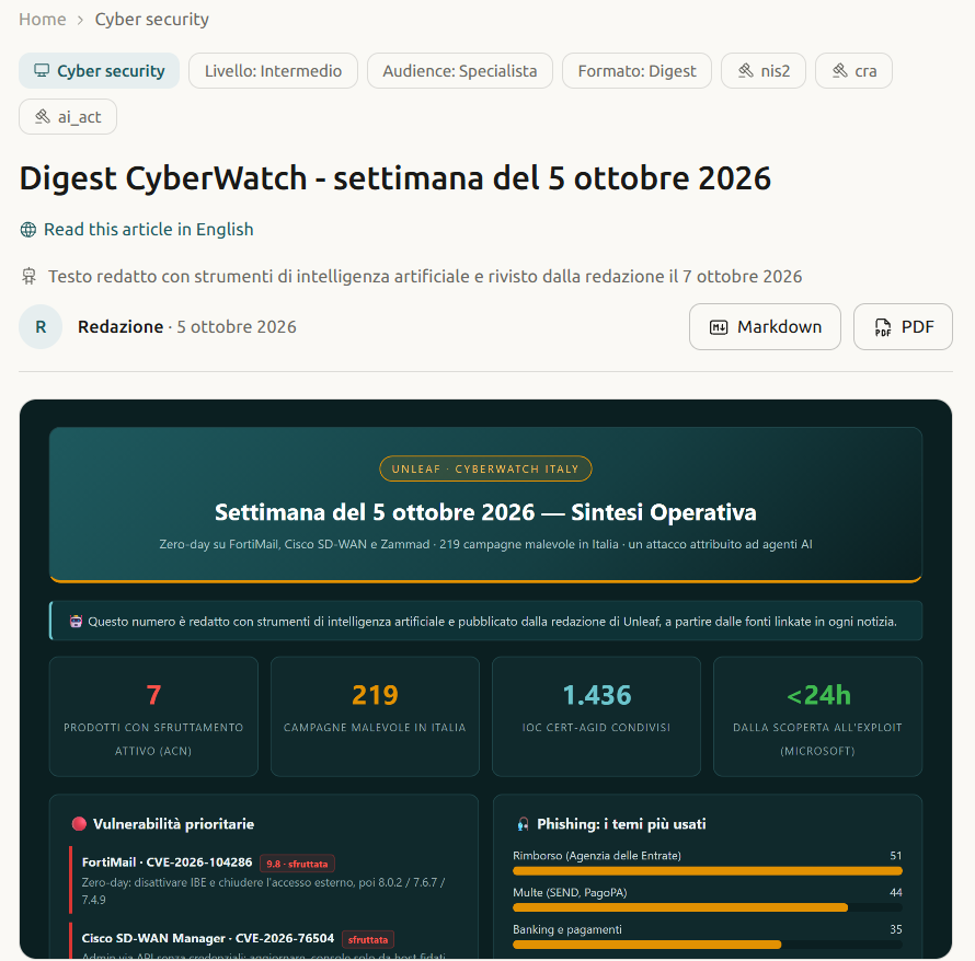 Un’edizione di CyberWatch